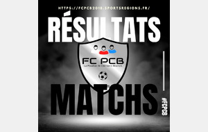 Résultats du week-end !