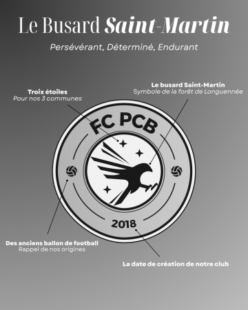 Nouveau Logo