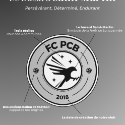 Nouveau Logo